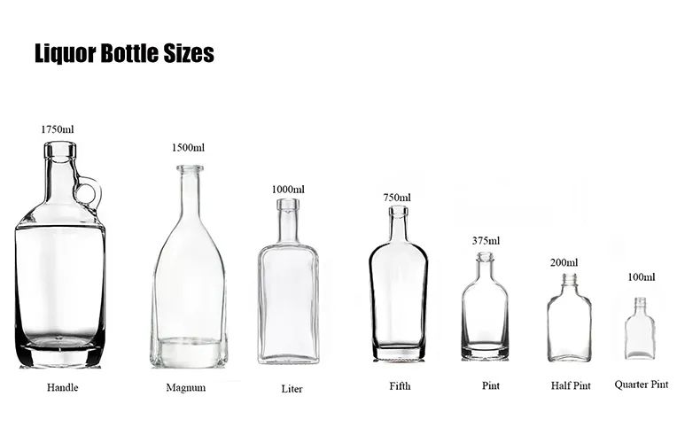 içki şişelerinin boyutları